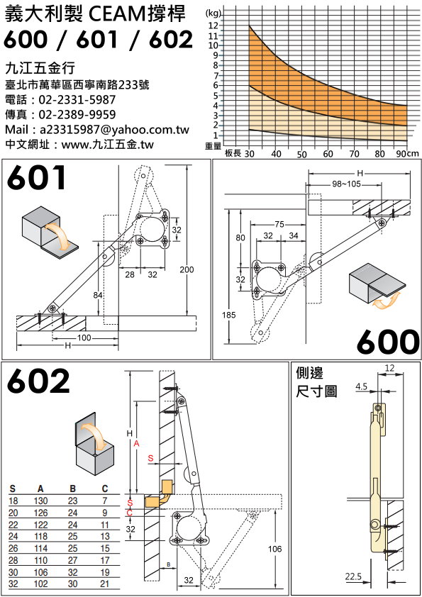 ceam-ceam-ceam600-ceam601-ceam602